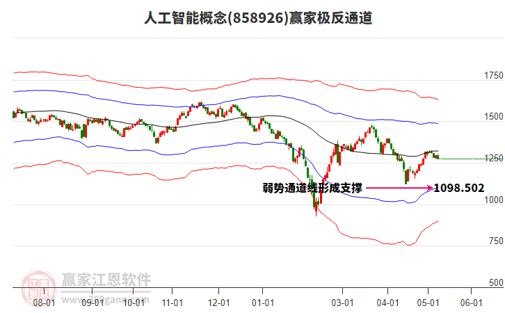 nfp_nonfarm_payroll.jpg